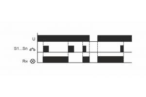 Реле импульсное BIS-411 (230В 16А 1Р монтаж на DIN-рейке 35мм) F&F EA01.005.001