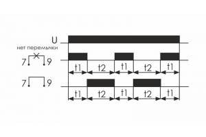 Реле времени PCU-507 (многофункц. два независимых вр. 1 мод. 230В 2х8А 2P IP20 монтаж на DIN-рейке) F&F EA02.001.022